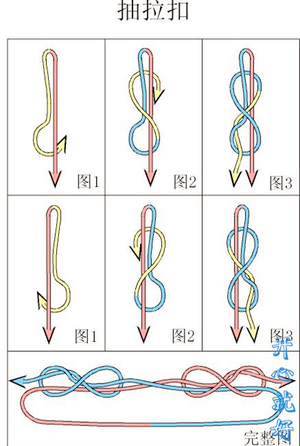 怎样编手链（二十四种手链编法）