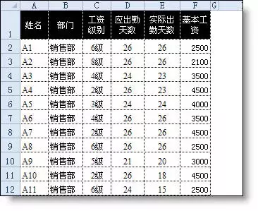 excel隔行选取新方法(excel 怎么隔行选中)