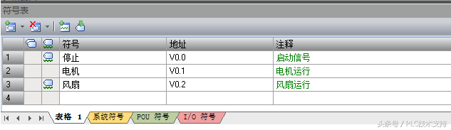 西门子S7-200 SMART 符号表的使用及常见错误