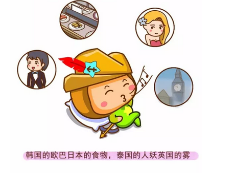 装有钱装酷装文艺？老司机带你看穿12星座都爱装什么？