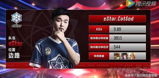 深度剖析王者荣耀中的王者之师eStar