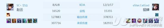 深度剖析王者荣耀中的王者之师eStar