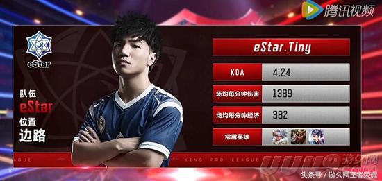 深度剖析王者荣耀中的王者之师eStar