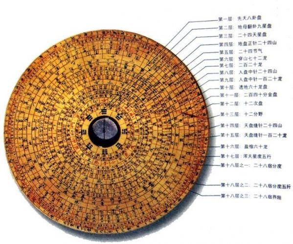 玄妙自在无穷间：这就是年度最佳海报！
