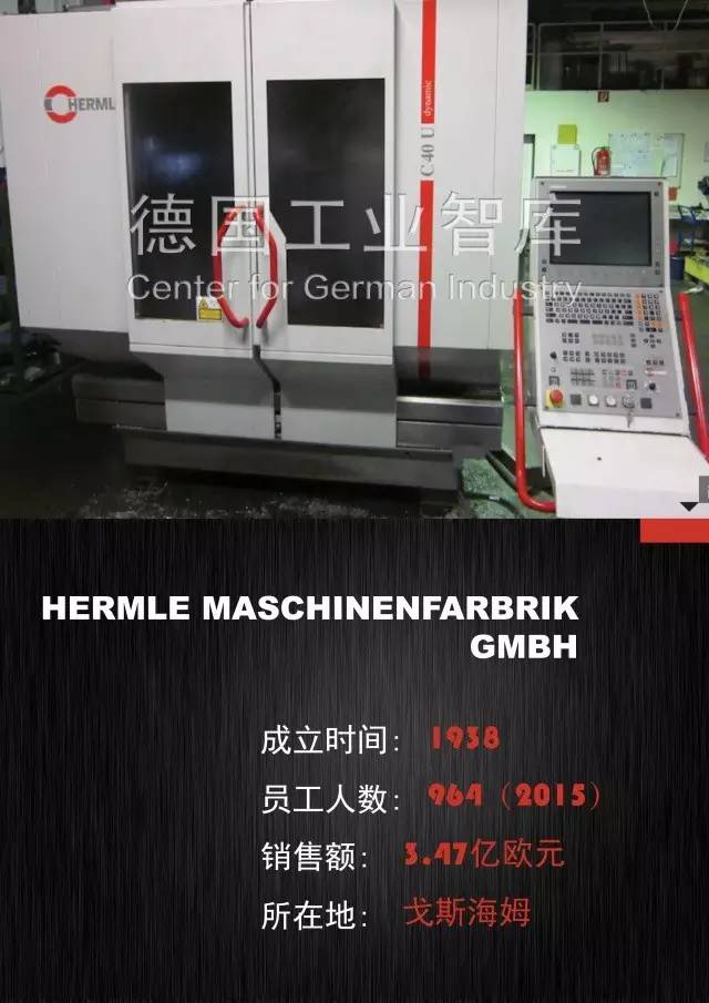 盘点德国九大机床生产商