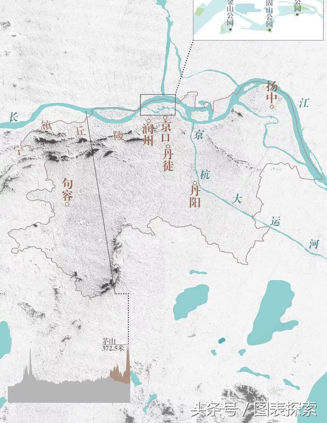 江苏最小的地级市镇江拥有5所本科，江苏大学也在这里！