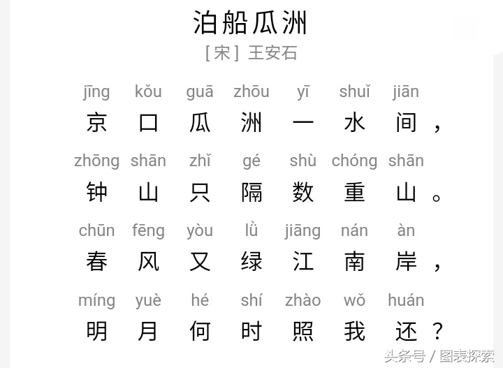 江苏最小的地级市镇江拥有5所本科，江苏大学也在这里！