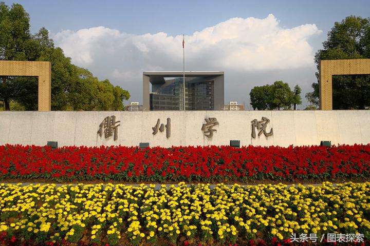 浙江衢州，围棋之根，两所高校一专一本，又迎来了浙大