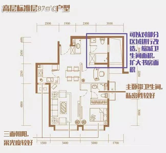 「楼盘PK」南奥体品牌盘年终对垒 拼小户型低总价谁更胜一筹