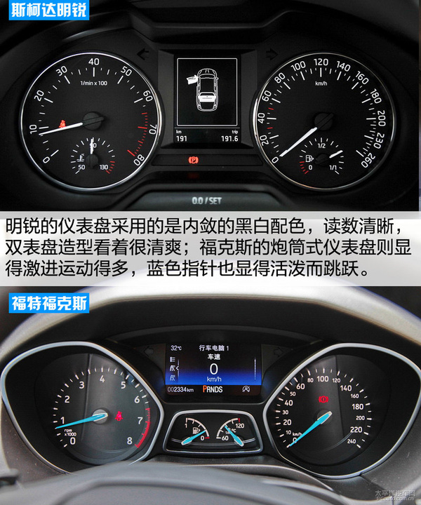 明锐VS三厢福克斯，选哪个更划算？