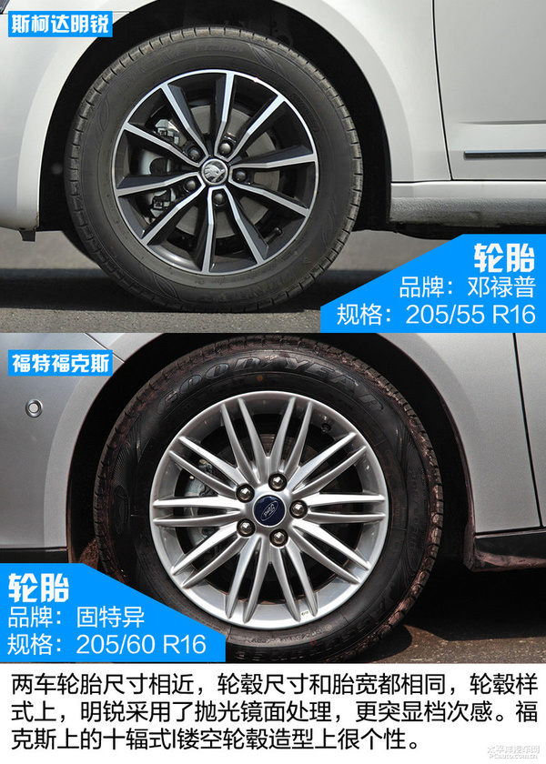 明锐VS三厢福克斯，选哪个更划算？