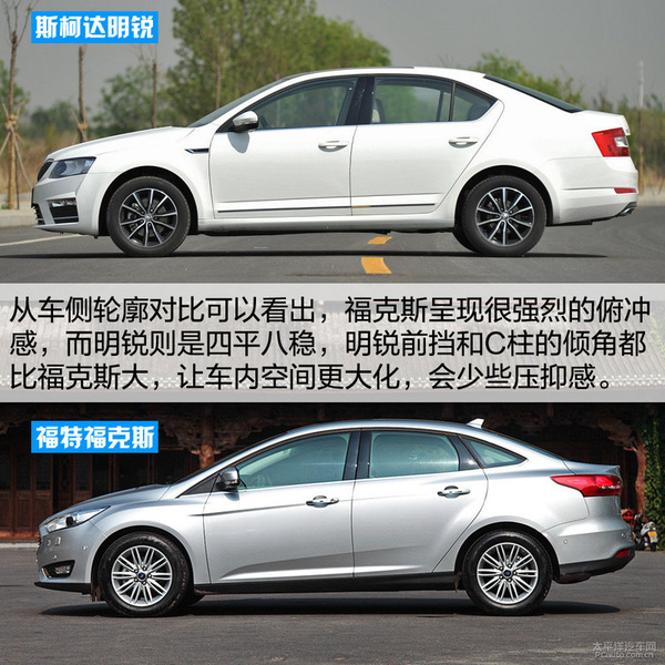 明锐VS三厢福克斯，选哪个更划算？