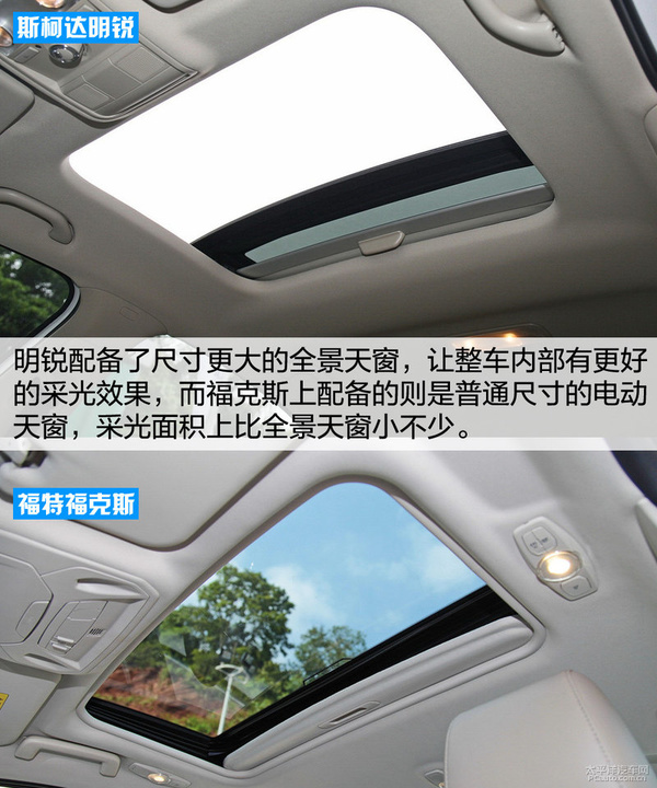 明锐VS三厢福克斯，选哪个更划算？