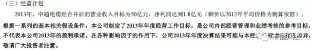 陶中超紫砂壶是什么时候的(上市公司不务正业之典范：中超电缆“玩壶记”)