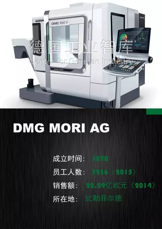 盘点德国九大机床生产商