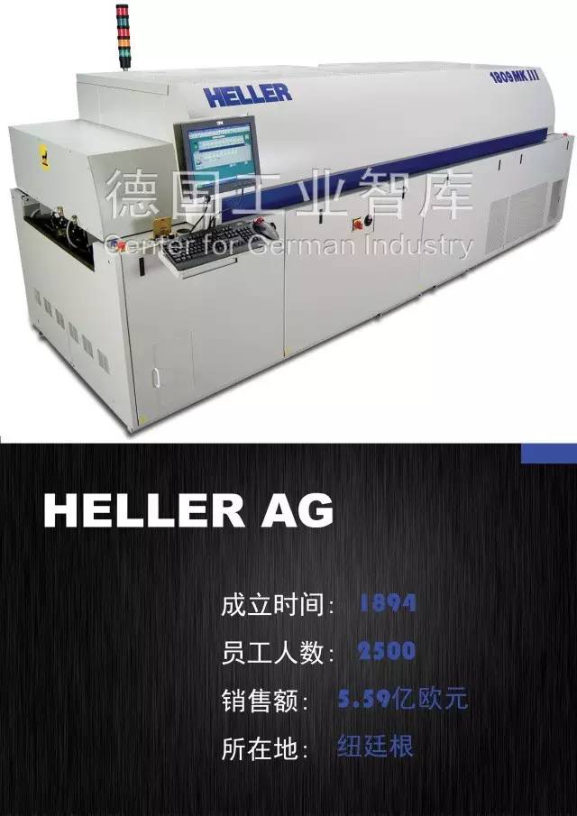 盘点德国九大机床生产商