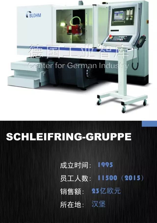 盘点德国九大机床生产商