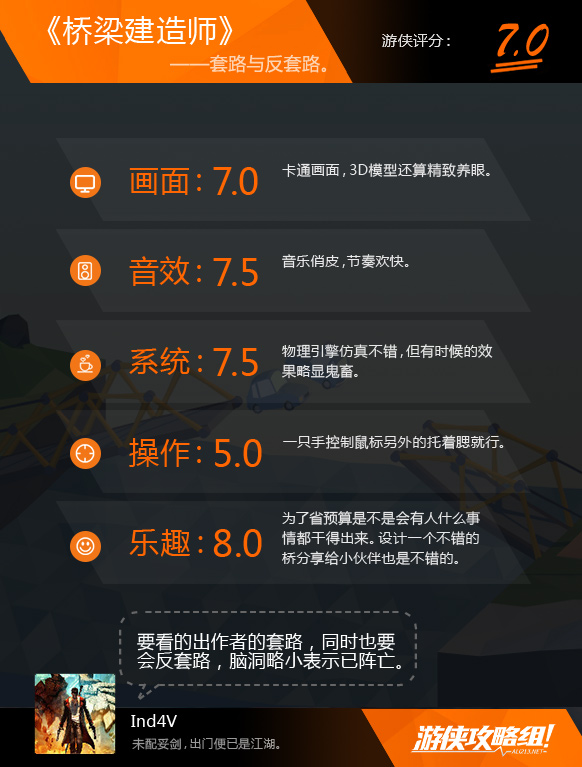 《桥梁建造师》游戏浅评：造桥中的套路与反套路