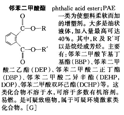 车载香水有多“毒”？