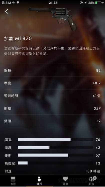 《战地1》冷门枪械数据分析及使用心得