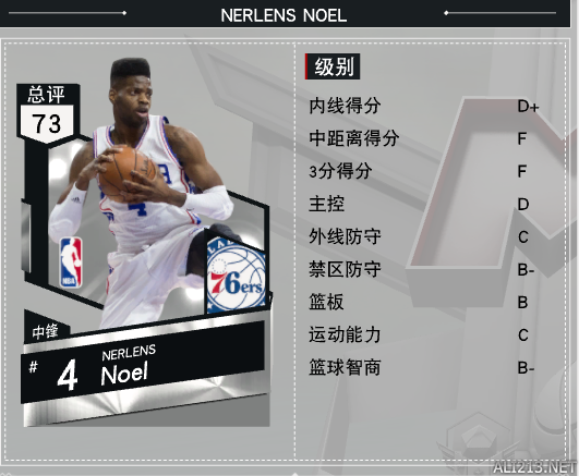 nba2k哪些球员抢板狠(《NBA 2K17》MT强力球员推荐 争霸赛阵容推荐)