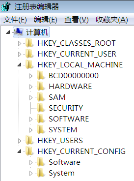 win7注册表（深入理解Windows的注册表）