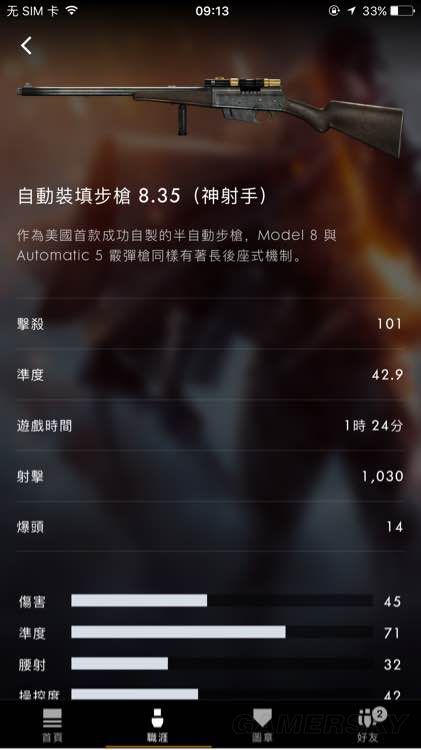 《战地1》冷门枪械数据分析及使用心得