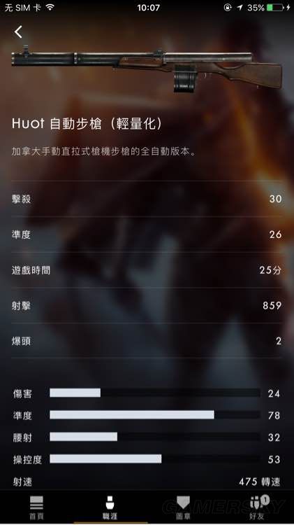 《战地1》冷门枪械数据分析及使用心得