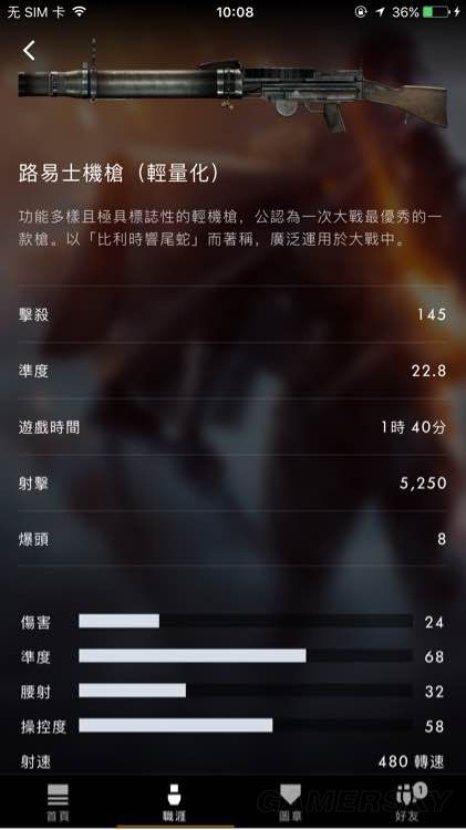 《战地1》冷门枪械数据分析及使用心得