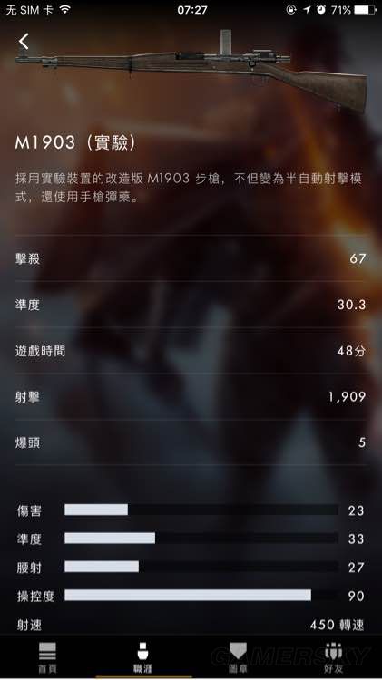 《战地1》冷门枪械数据分析及使用心得