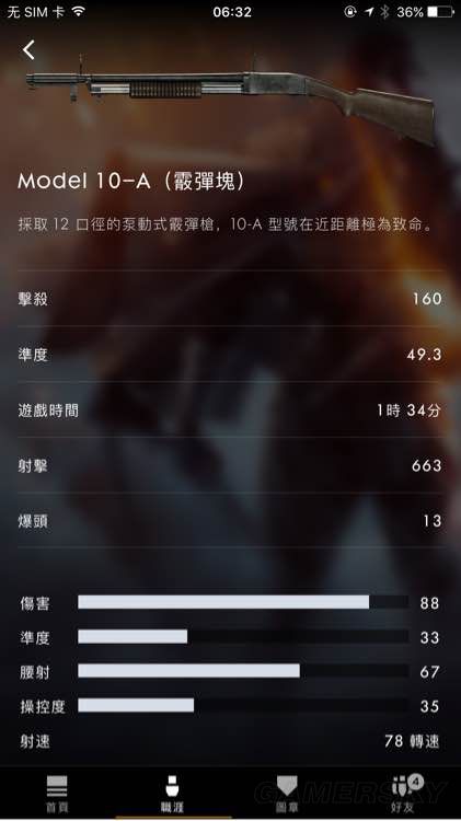 《战地1》冷门枪械数据分析及使用心得