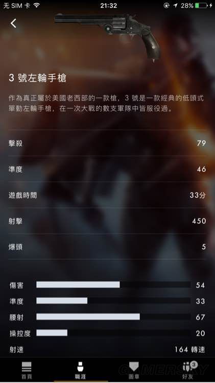 《战地1》冷门枪械数据分析及使用心得
