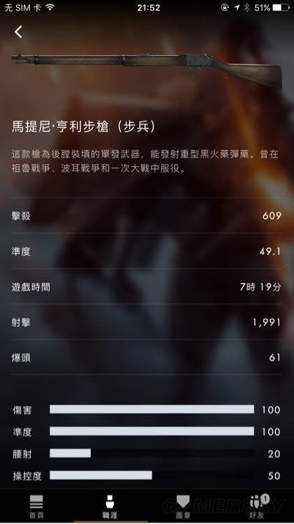 《战地1》冷门枪械数据分析及使用心得