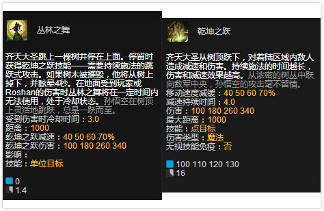 DOTA2超人气英雄齐天大圣攻略