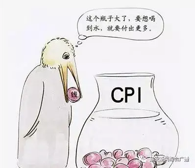 cpi是什么意思（cpi是通货膨胀率吗）