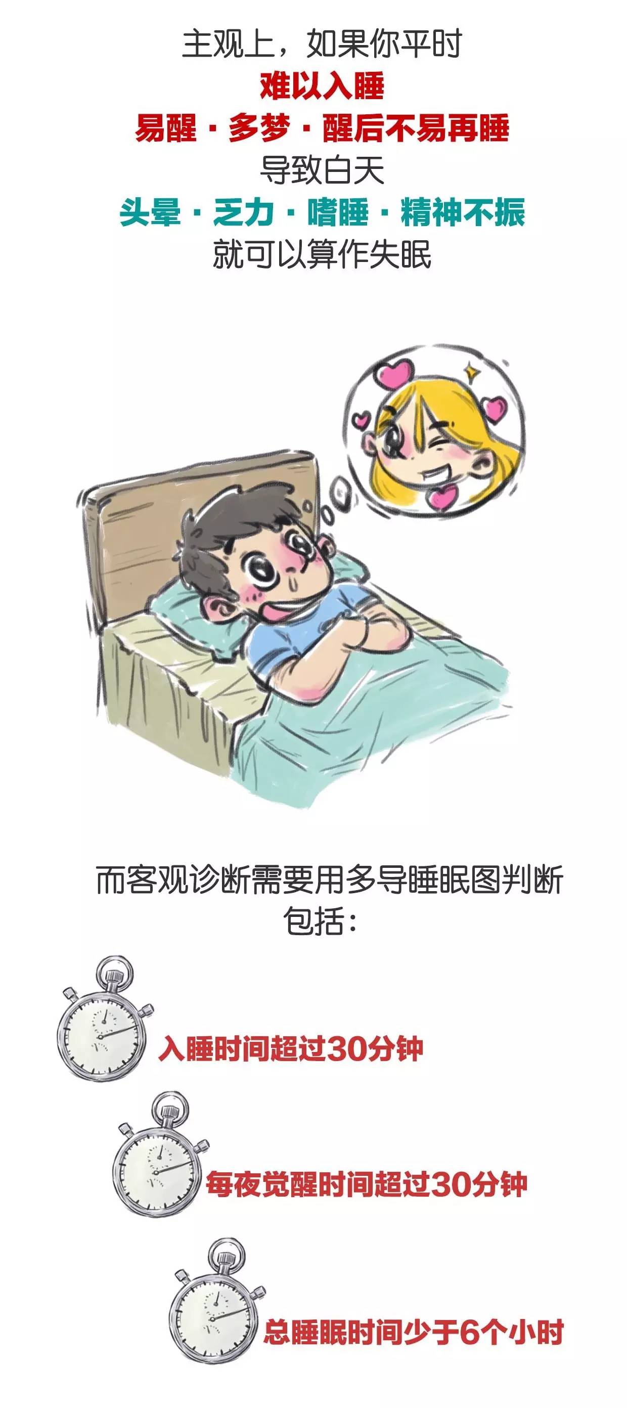 失眠、多梦、睡不安稳，哪些才是治疗的好方法