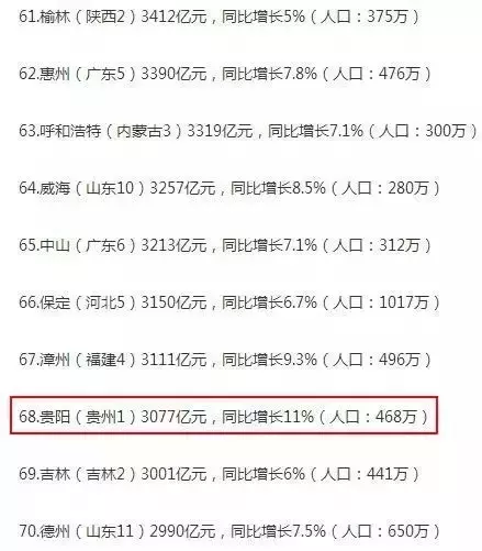 贵阳第一美女找工作，简历震惊全中国！