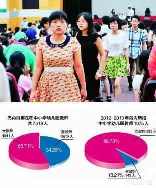 女教师怀孕请假，家长担心孩子成绩到教育局告状，如何处理才好？