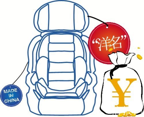 安全座椅为卖高价起洋名 披上洋皮利润翻番
