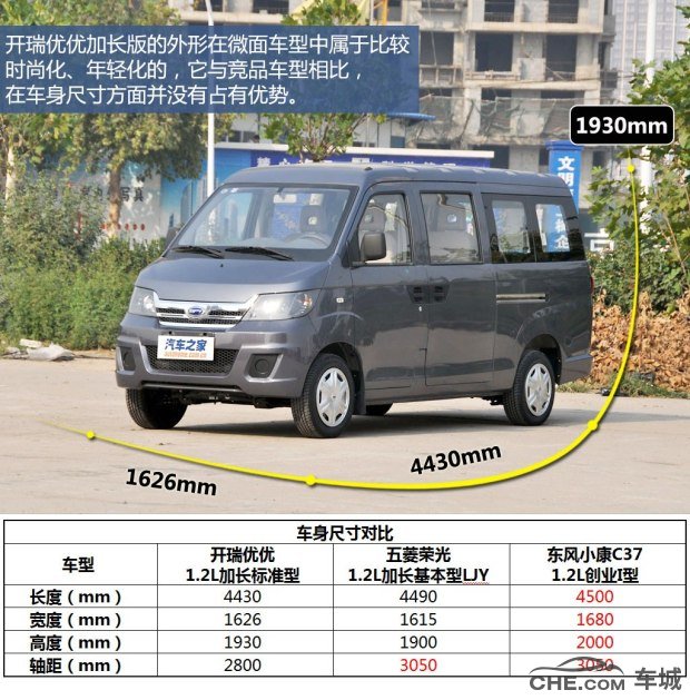 开瑞优优报价及图片 4.69万起加长版车型搭1.2L