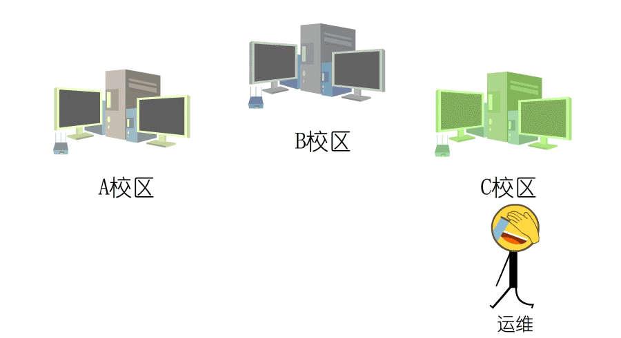 多所高校走上云之路 品高教育云成高校IT建设智慧基石