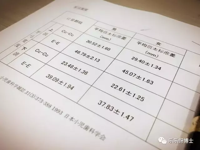 扒一扒︱你可能不知道“宝宝抿嘴笑”的原因！