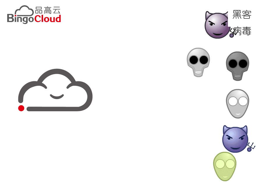 多所高校走上云之路 品高教育云成高校IT建设智慧基石