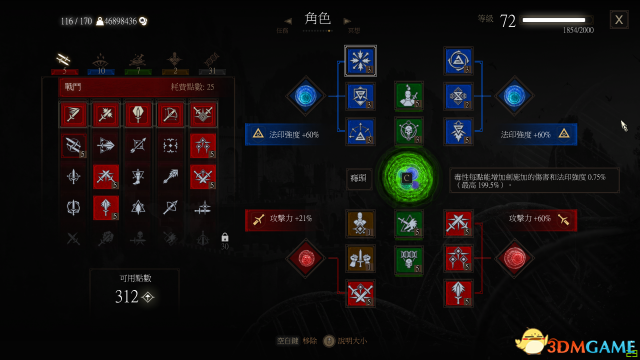 巫师3狮鹫流派怎么玩 巫师3狮鹫流派新手攻略详解