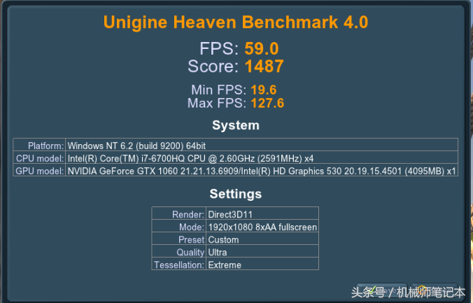 GTX1080显卡性能到底有多强 看了这组数据你就知道