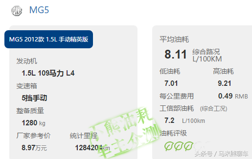 《新车油耗》名爵ZS用三缸到底行不行？