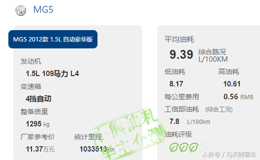 《新车油耗》名爵ZS用三缸到底行不行？