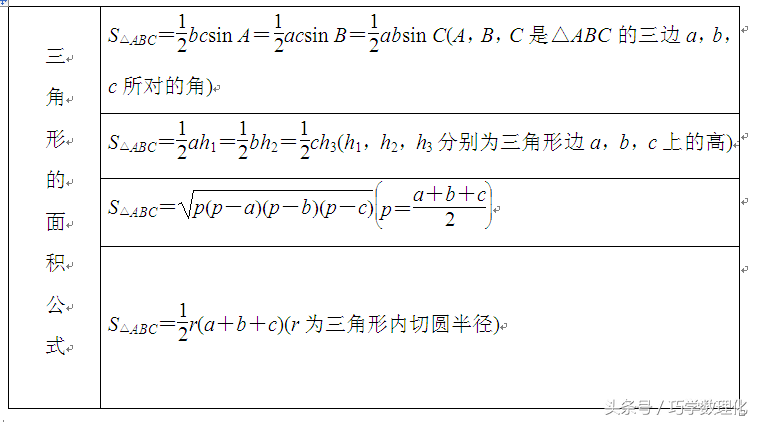 数学命题专家五大支招，轻松迎战高考