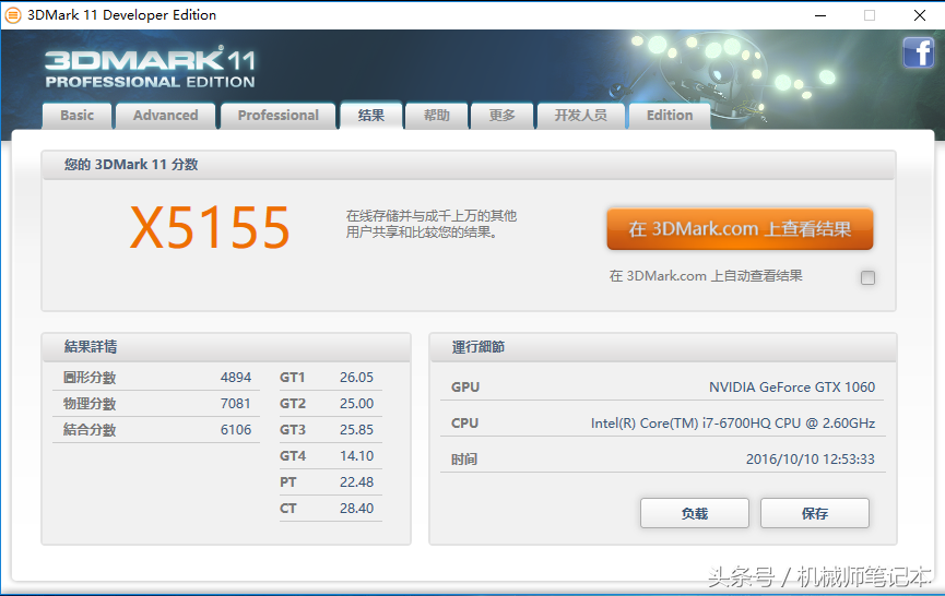 GTX1080显卡性能到底有多强 看了这组数据你就知道