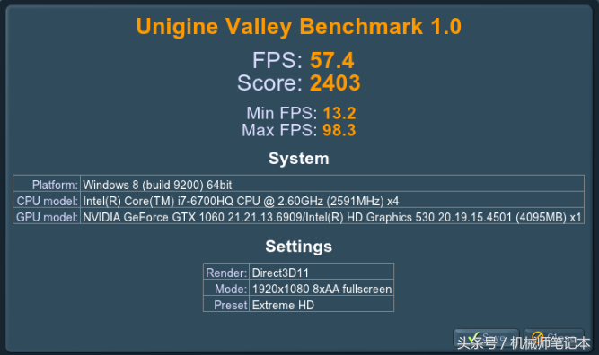 GTX1080显卡性能到底有多强 看了这组数据你就知道